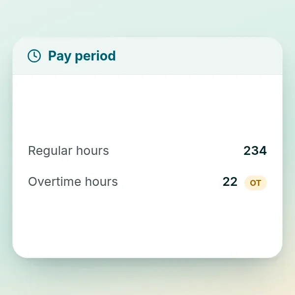 Pay period totals in RoostPay separating regular hours and overtime hours